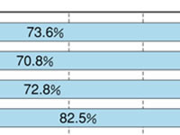 ����饤�󥷥�åԥ󥰤Ǥι����и�